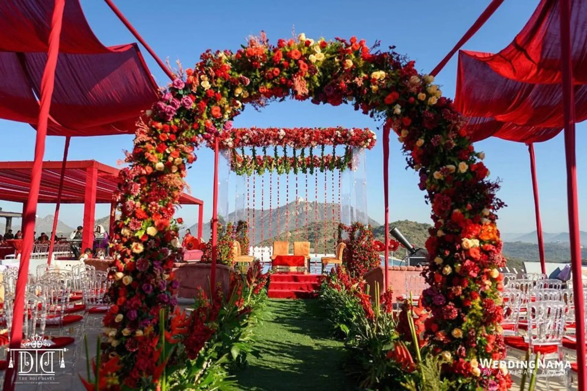 The Doli Diary Wedding planner cost