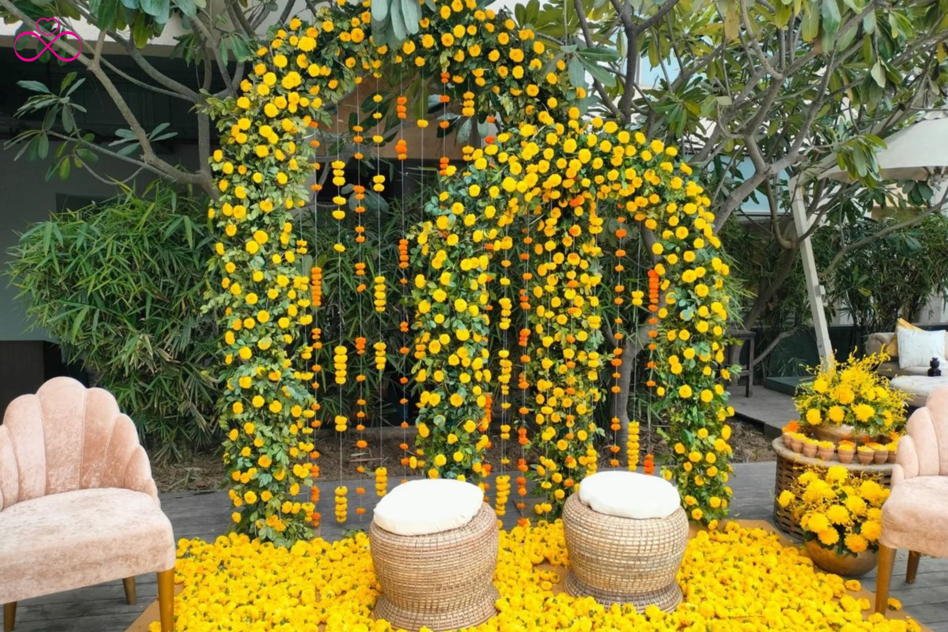 Marigold garden mehendi ceremony theme decor 2026 Indian bride yellow orange flowers